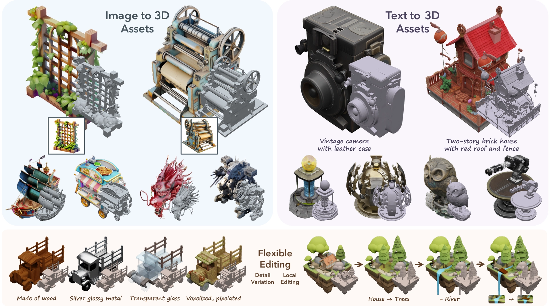 Understanding TRELLIS: Microsoft’s Scalable AI Model for 3D Content Generation